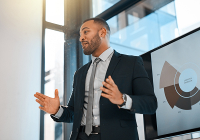 Senior Leasing Consultant